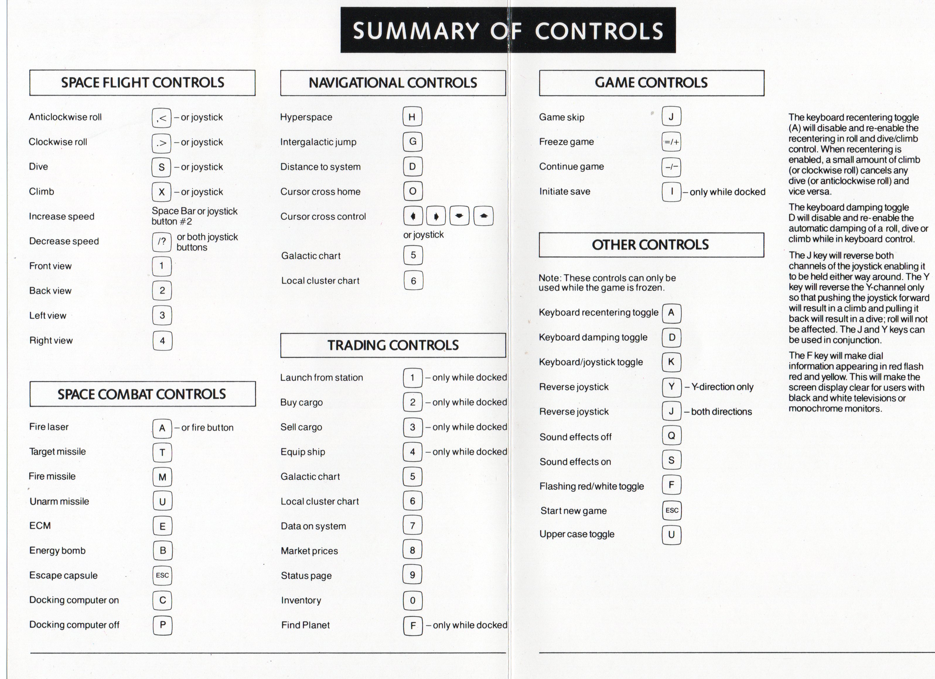 Apple II Elite - Quick Key Control Guide